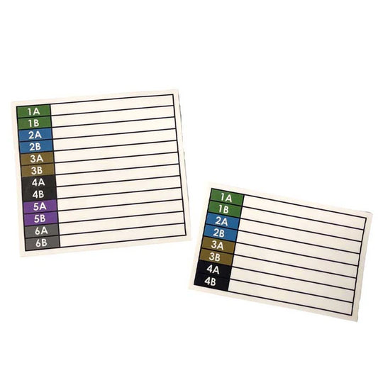 Outback Wrap ID Sticker for Remotes 1-6